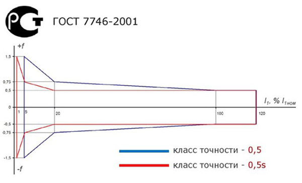 tti05s.jpg tti05s.jpg