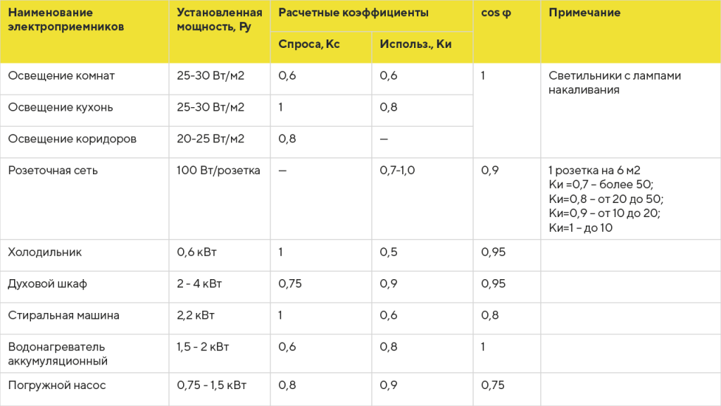 11_Сборка щита_1_1280x720.png 11_Сборка щита_1_1280x720.png