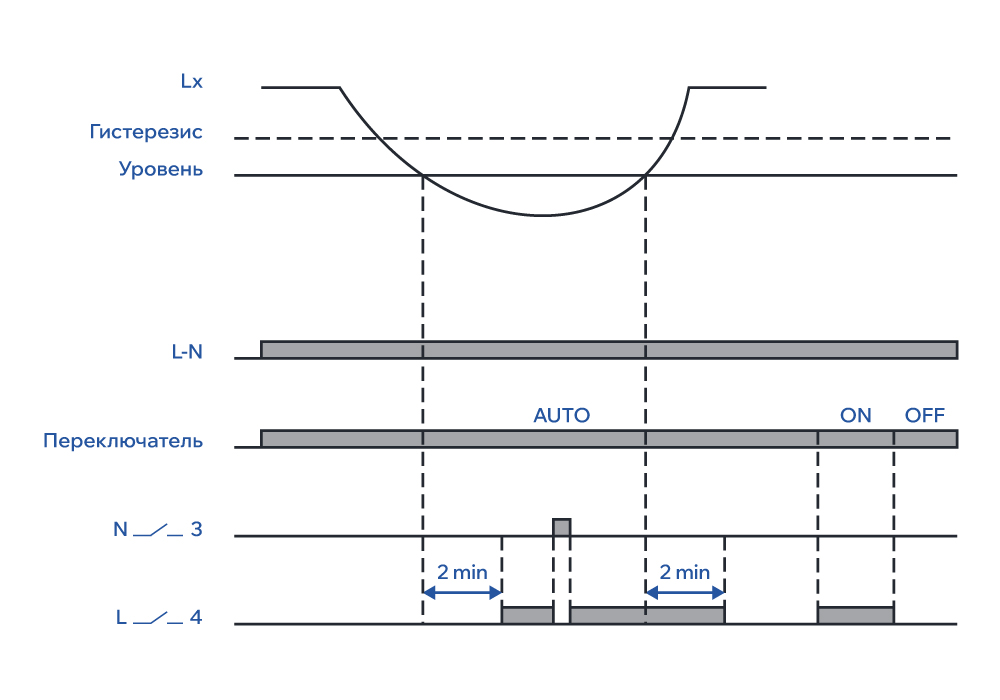 фотореле_2_1000x700 (13).jpg фотореле_2_1000x700 (13).jpg
