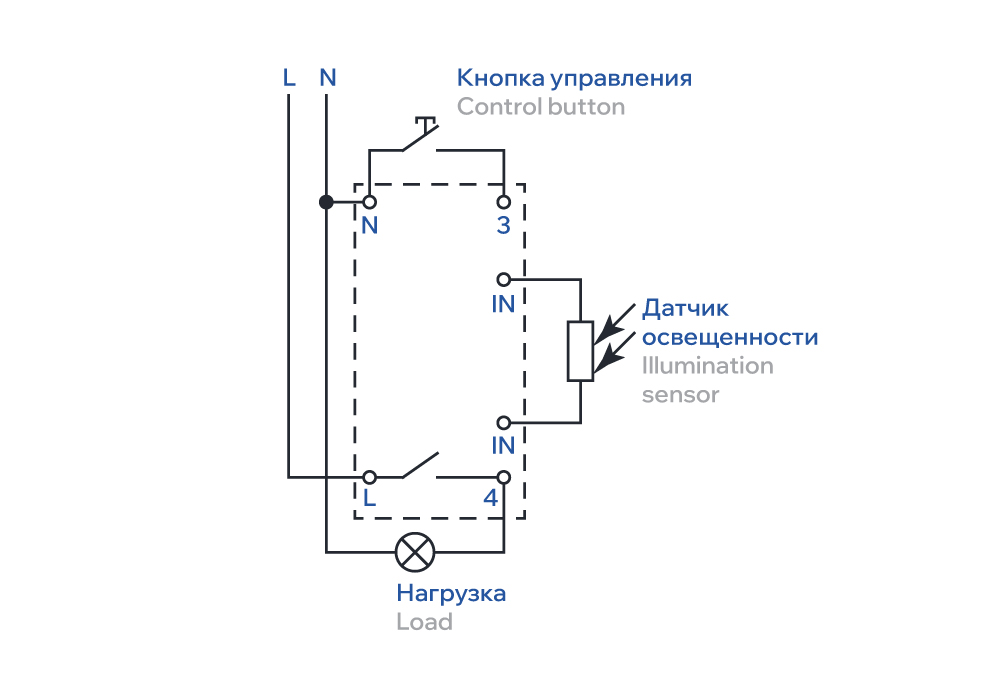 фотореле_1_1000x700 (4).jpg фотореле_1_1000x700 (4).jpg